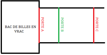 PNG - 2.8 ko
